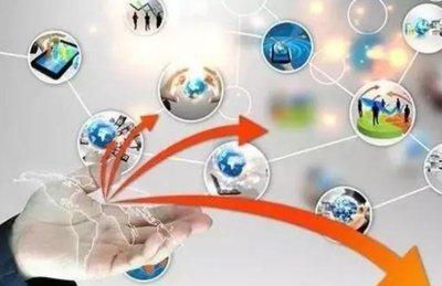 中國近代通信方式的演進與網(wǎng)絡(luò)技術(shù)服務(wù)的興起